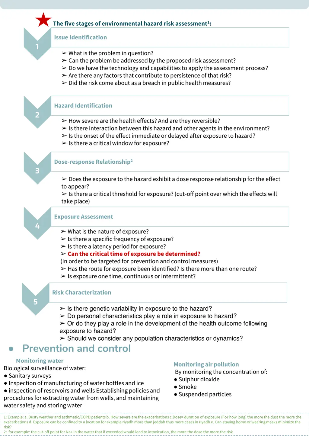 the five stages of environmental hazard risk