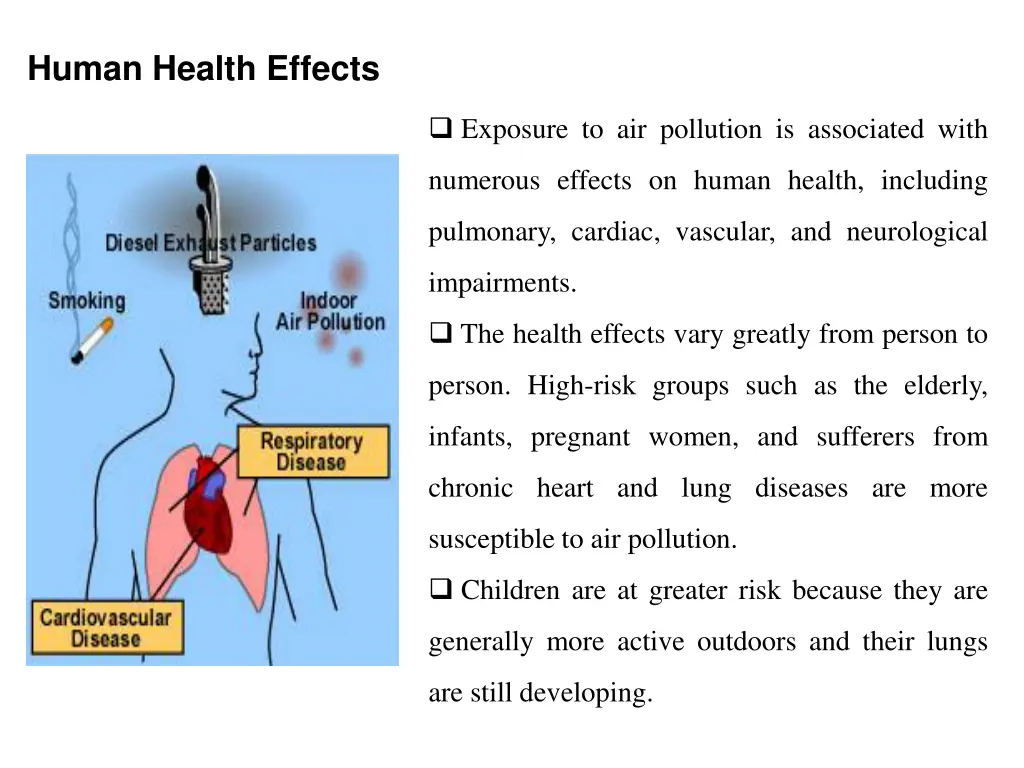 human health effects