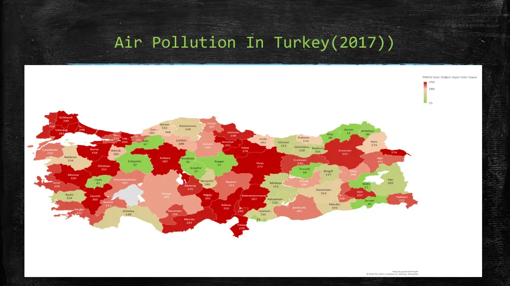 air pollution in turkey 2017