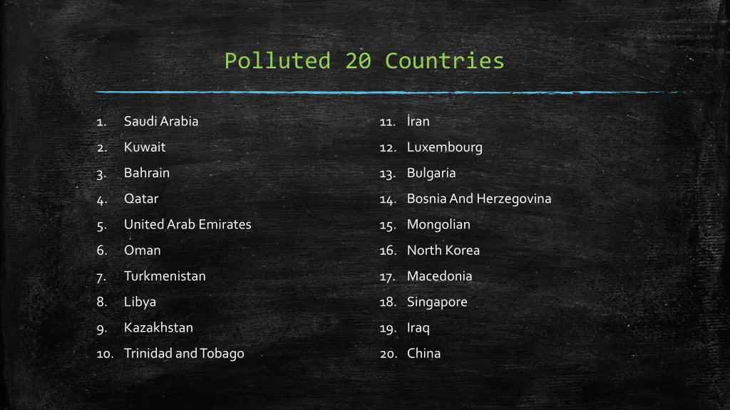 polluted 20 countries