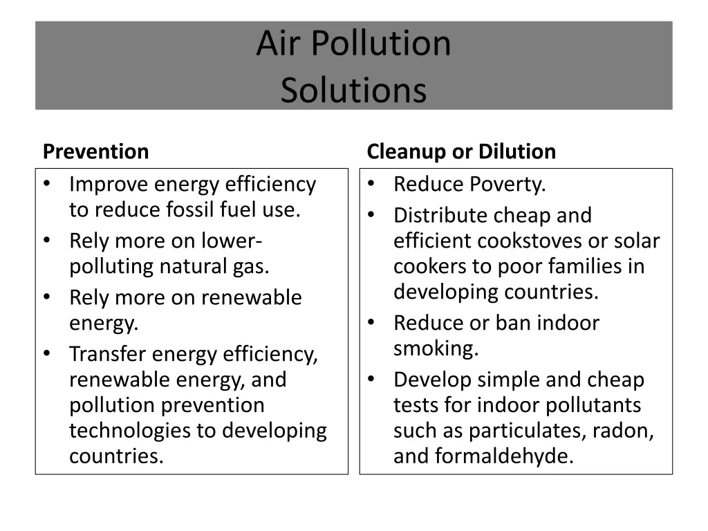 air pollution solutions