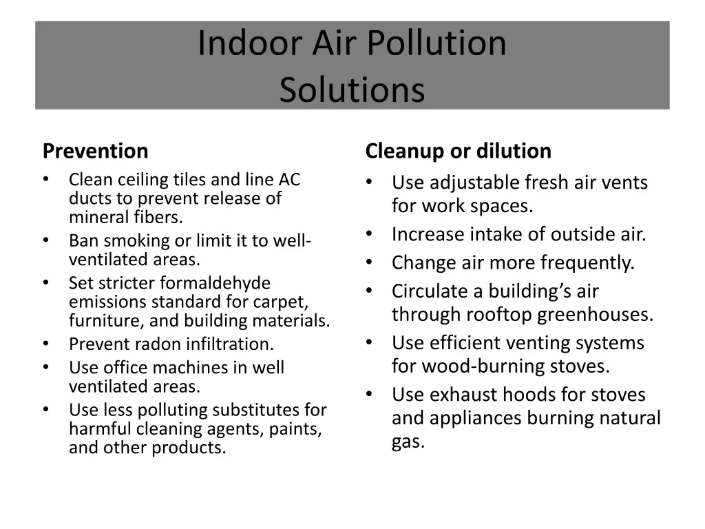 indoor air pollution solutions