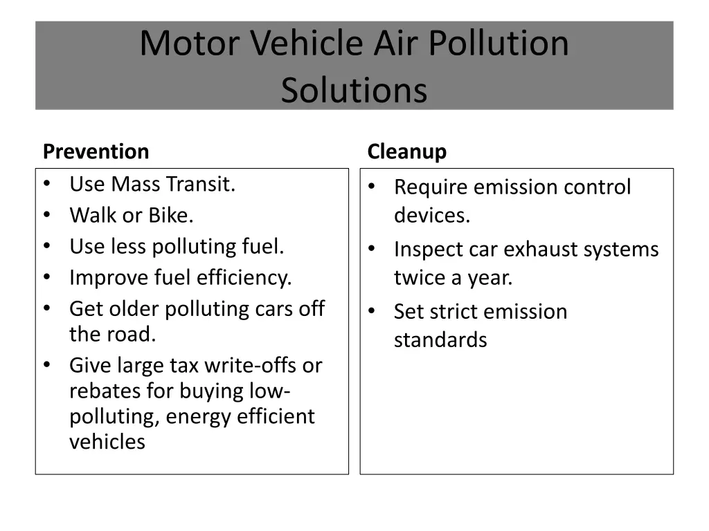 motor vehicle air pollution solutions