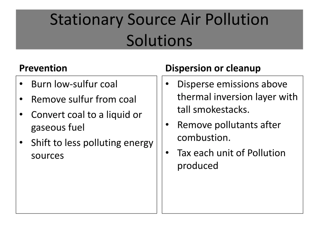 stationary source air pollution solutions