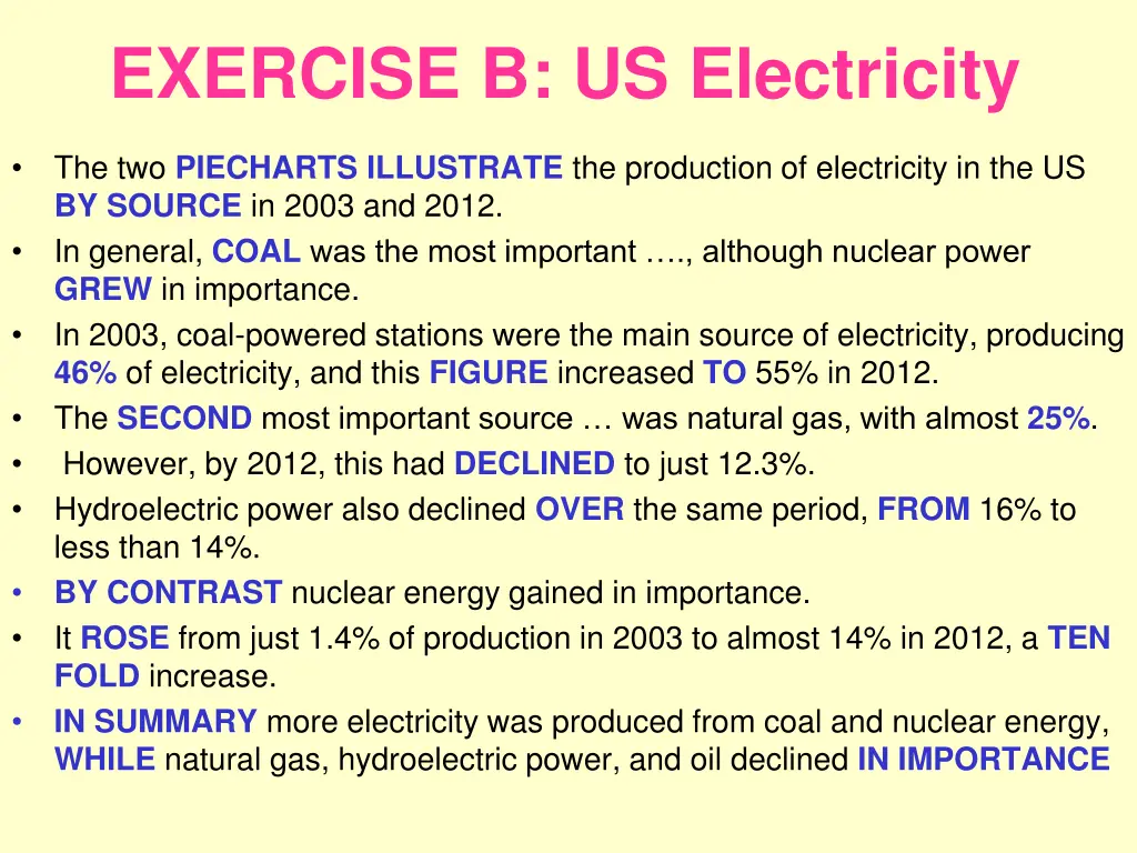 exercise b us electricity