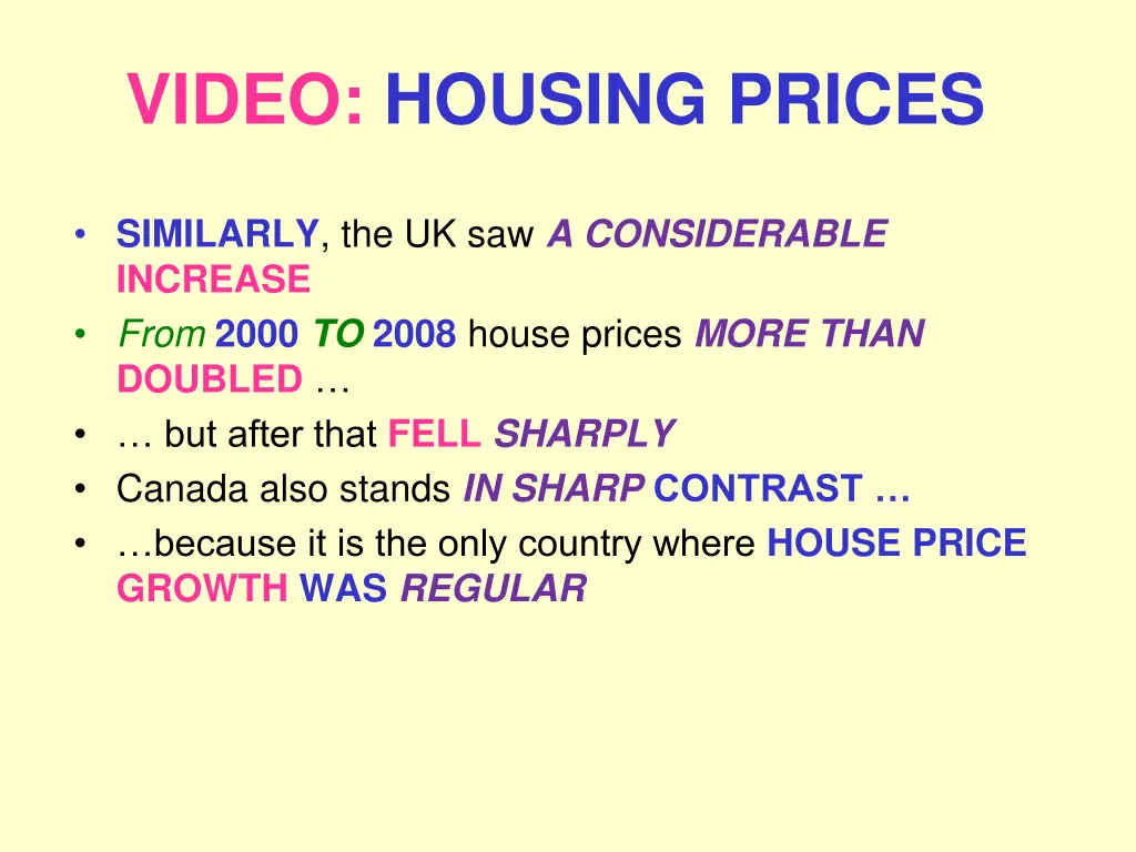 video housing prices 1