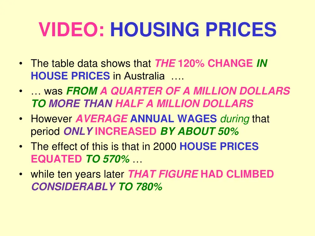 video housing prices 2