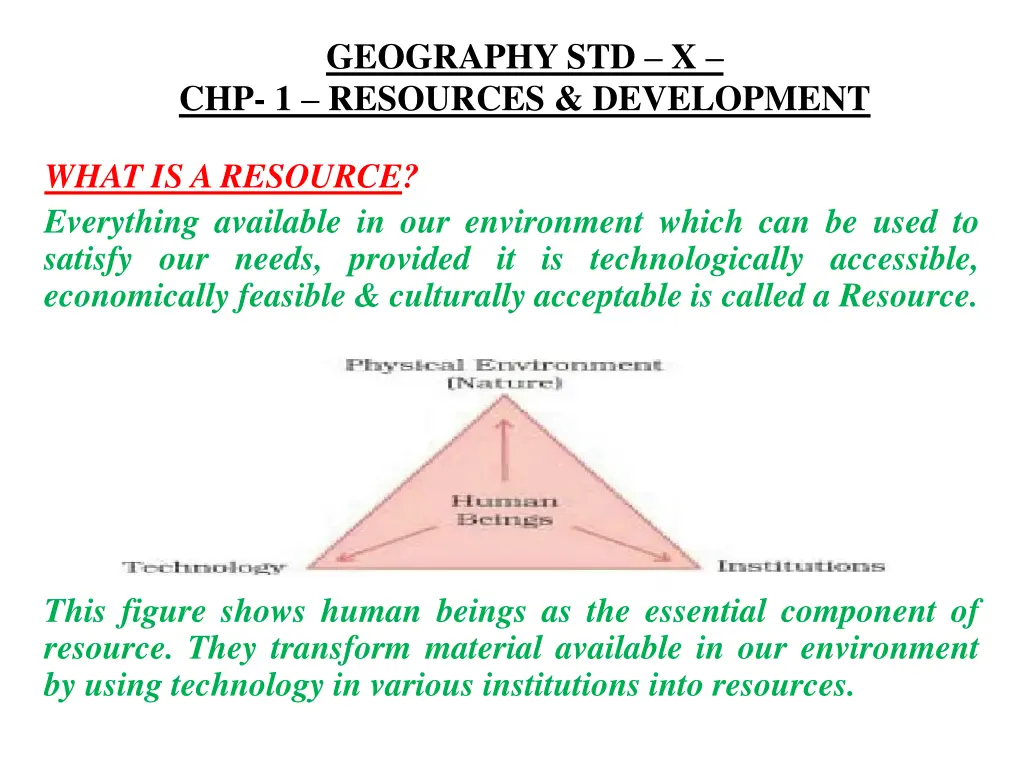 geography std x chp 1 resources development 1