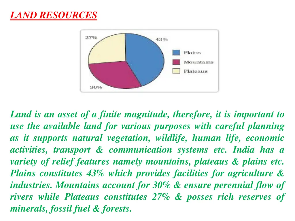 land resources