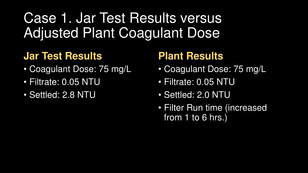 case 1 jar test results versus adjusted plant