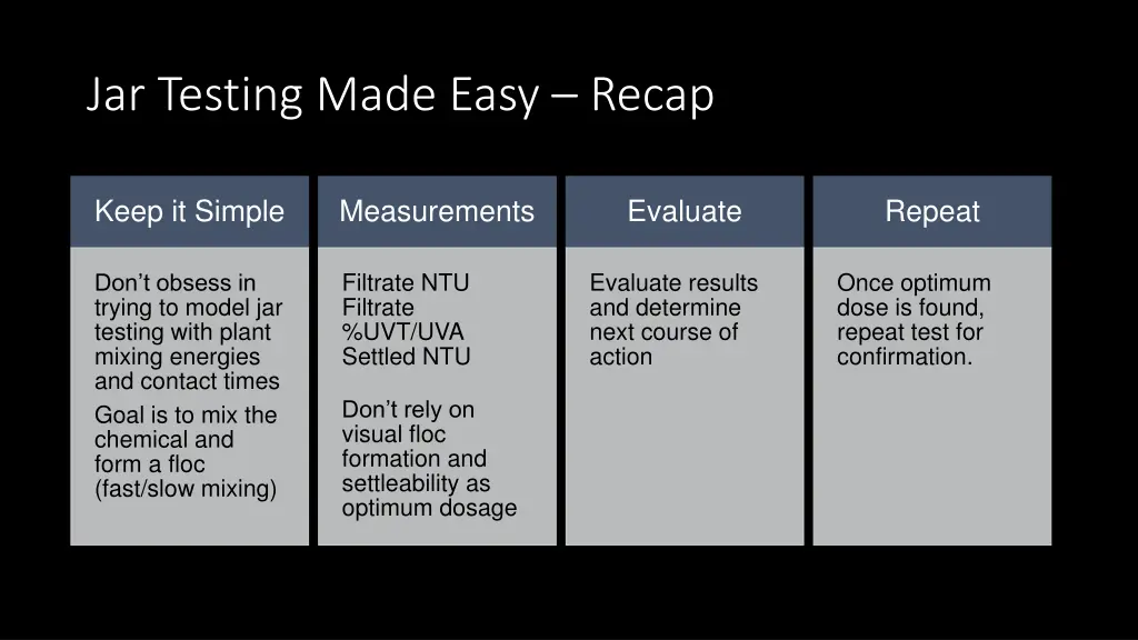 jar testing made easy recap