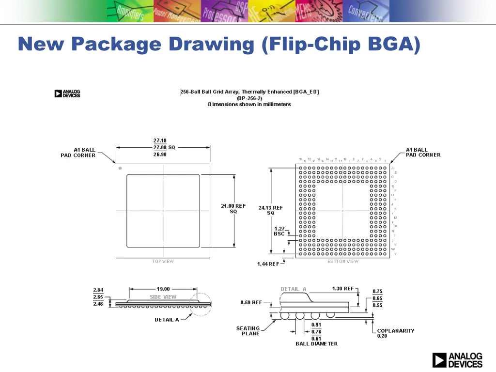 new package drawing flip chip bga