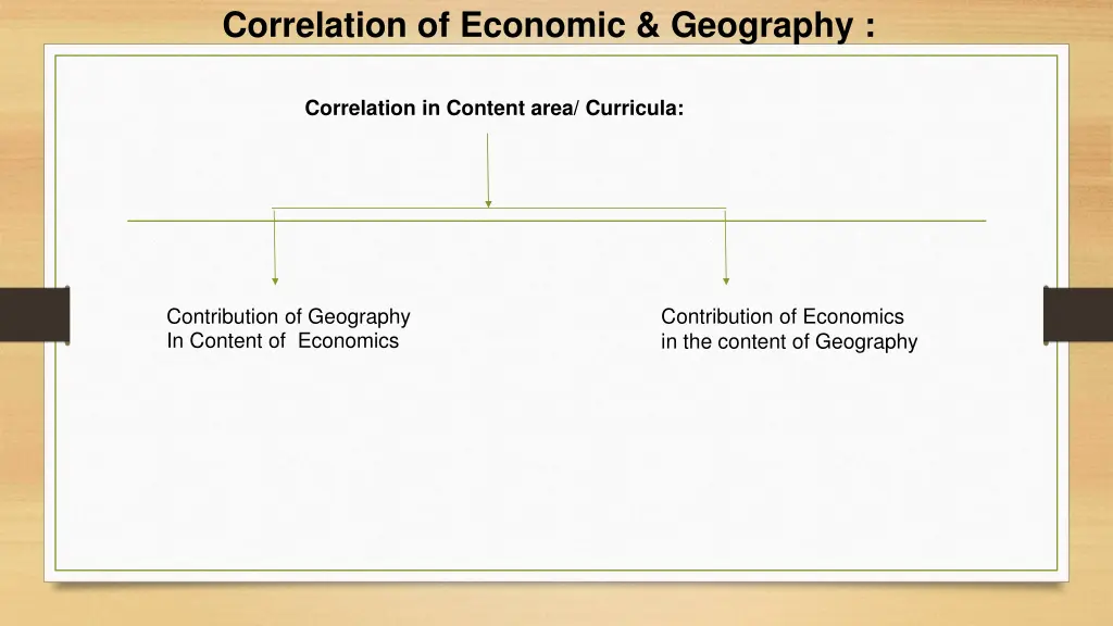 correlation of economic geography 2