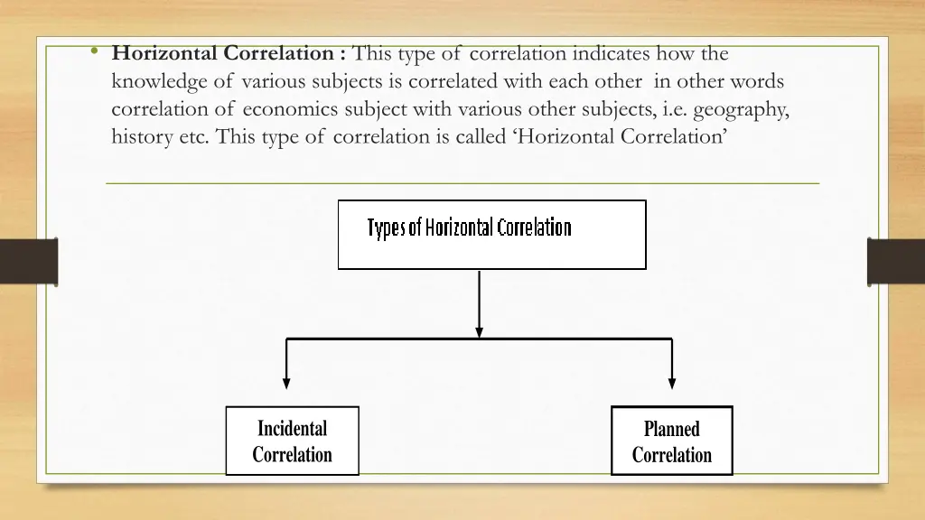 horizontal correlation this type of correlation