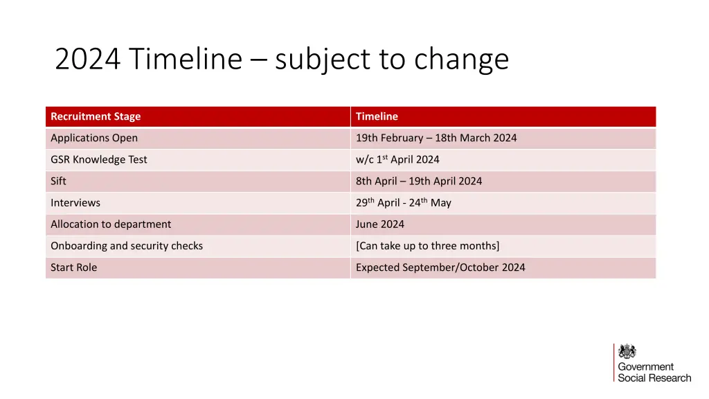 2024 timeline subject to change