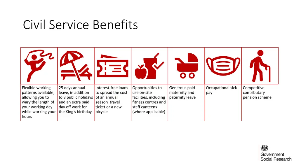 civil service benefits