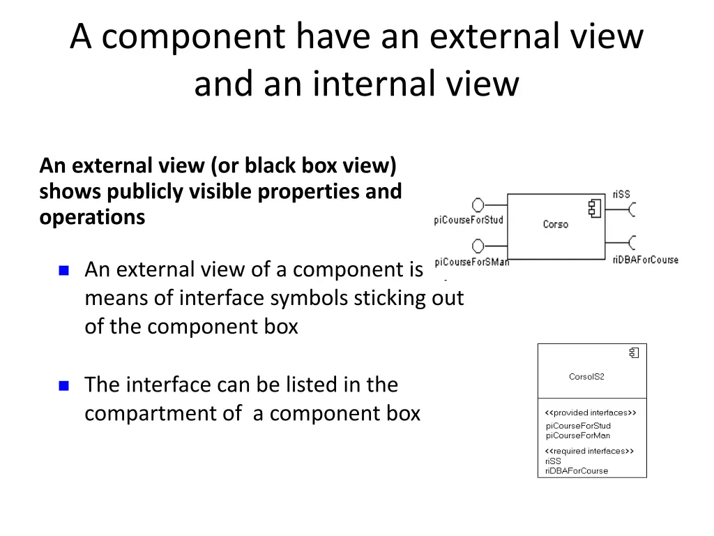 a component have an external view and an internal