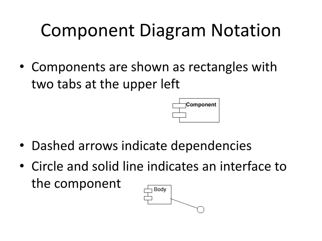 component diagram notation