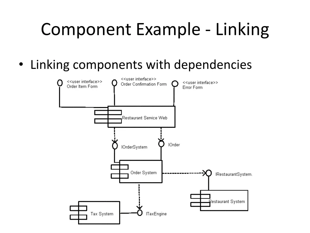 component example linking