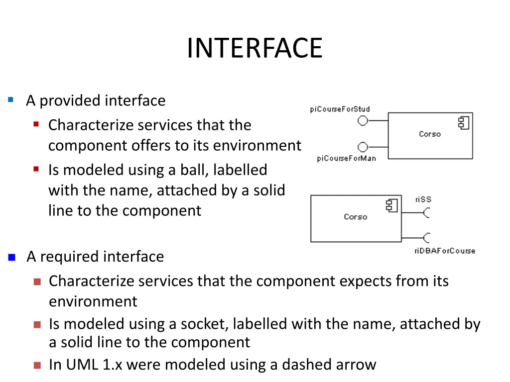 interface 2