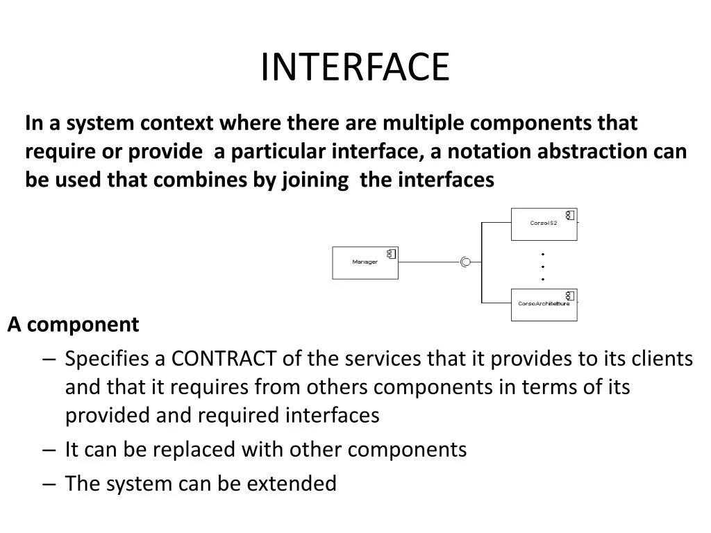 interface 4