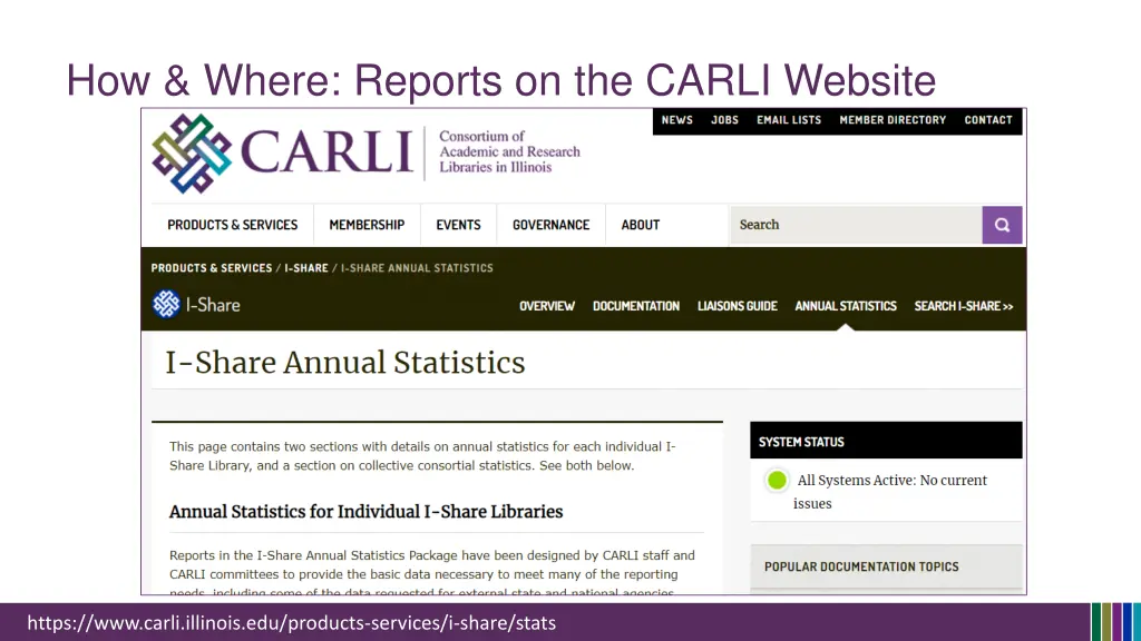 how where reports on the carli website