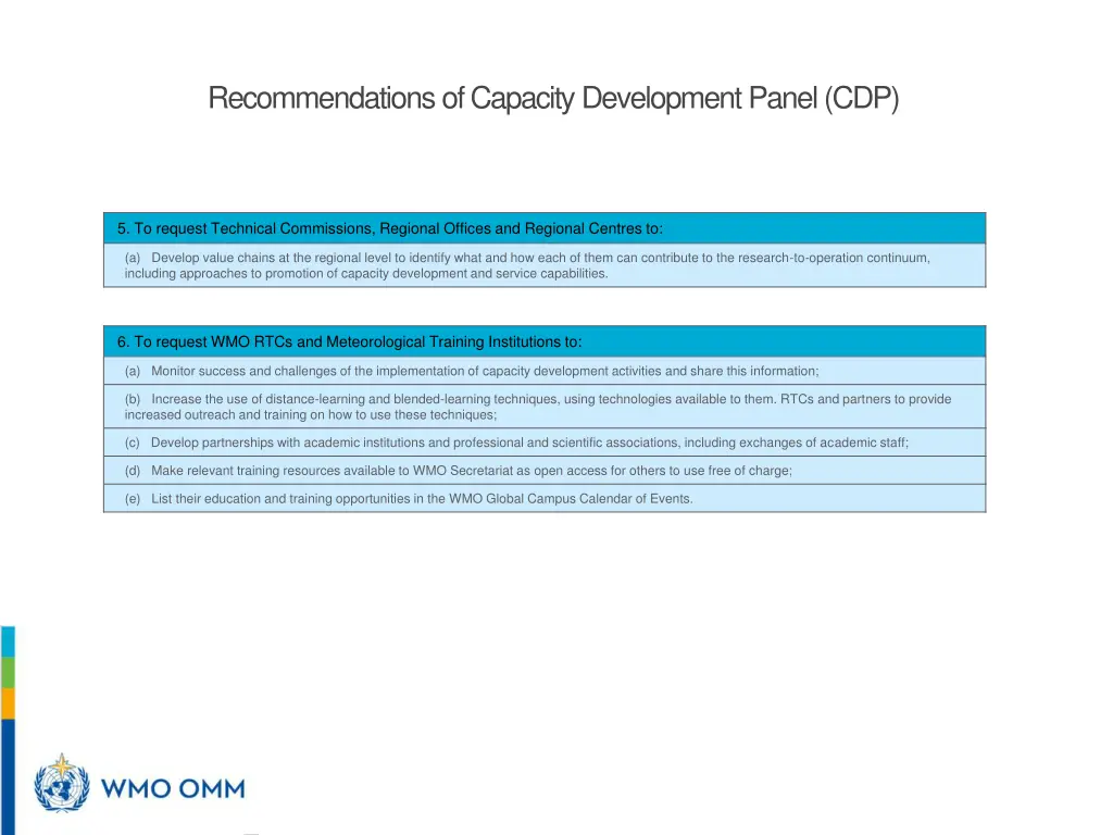 recommendations of capacity development panel cdp 2