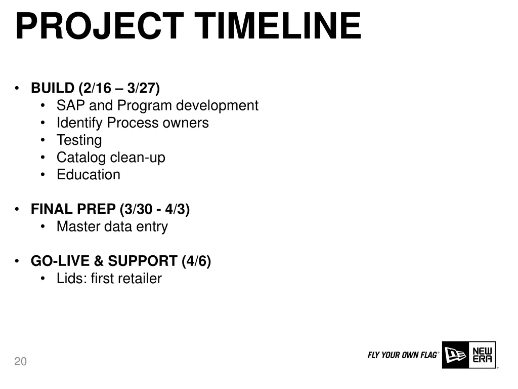 project timeline