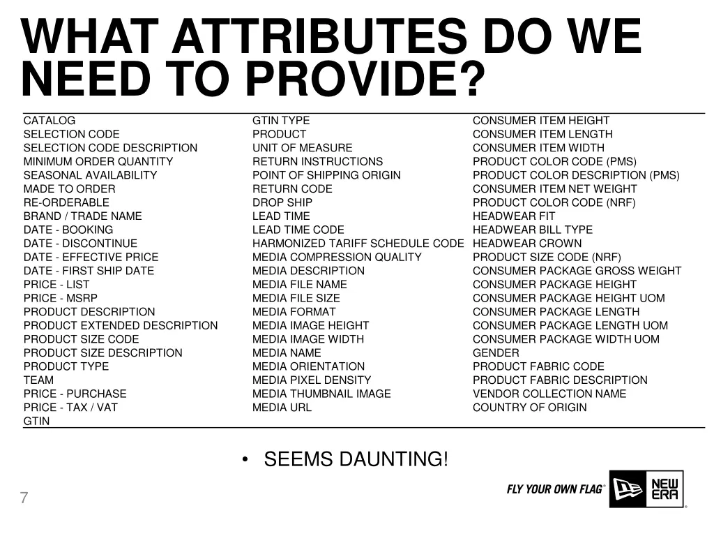 what attributes do we need to provide