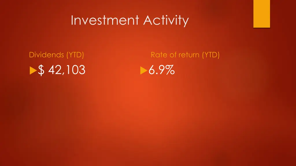 investment activity 1