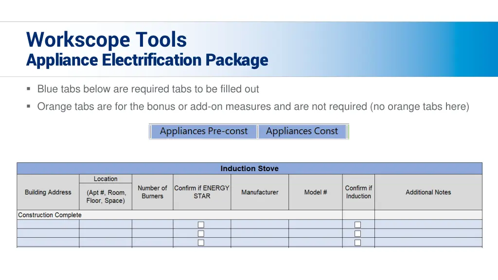 workscope tools appliance electrification package