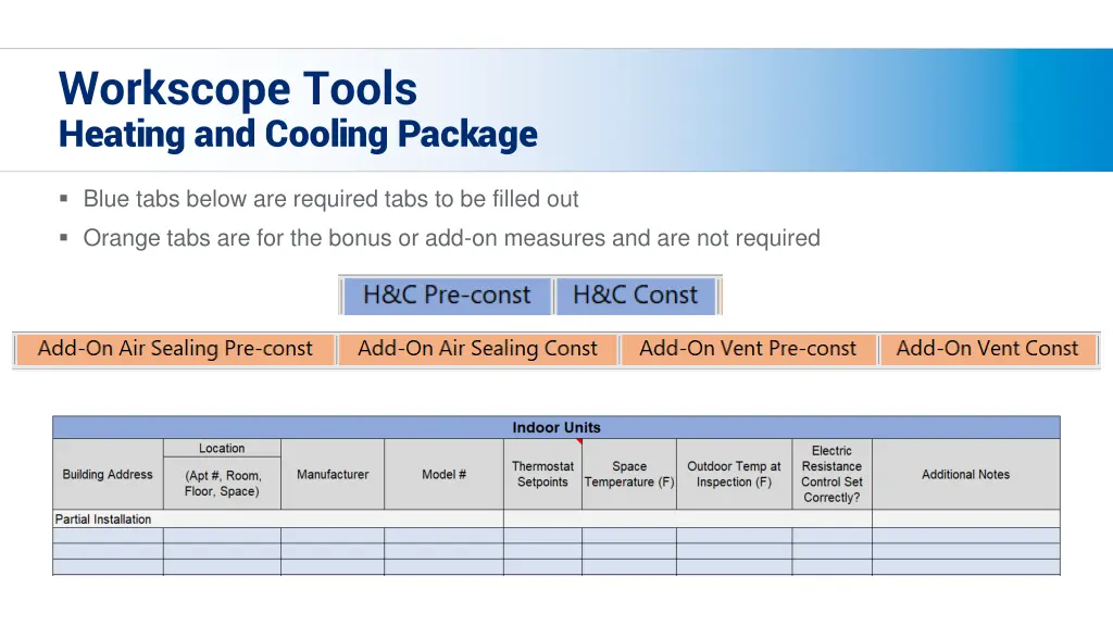 workscope tools heating and cooling package