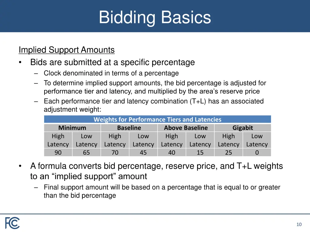 bidding basics 3