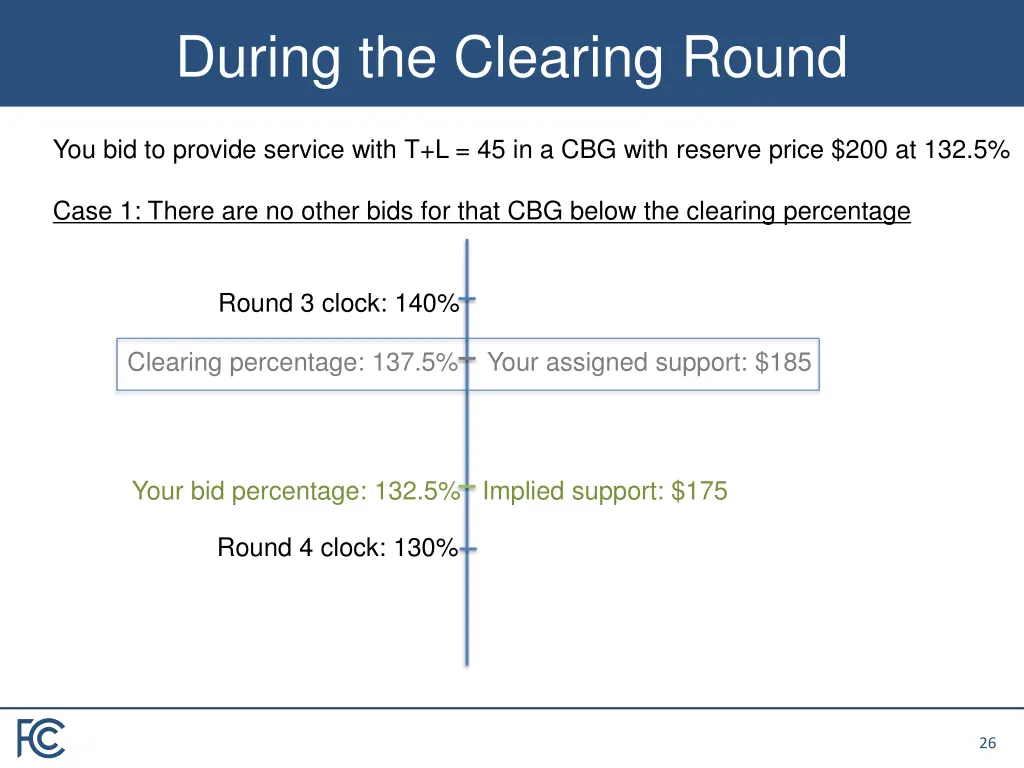 during the clearing round 7