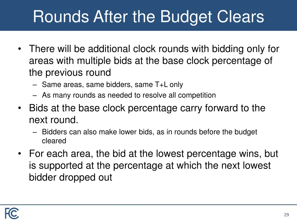 rounds after the budget clears