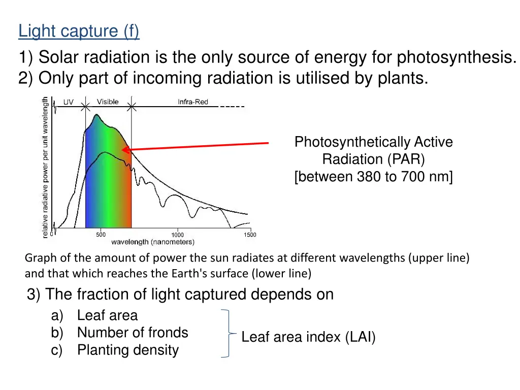 light capture f