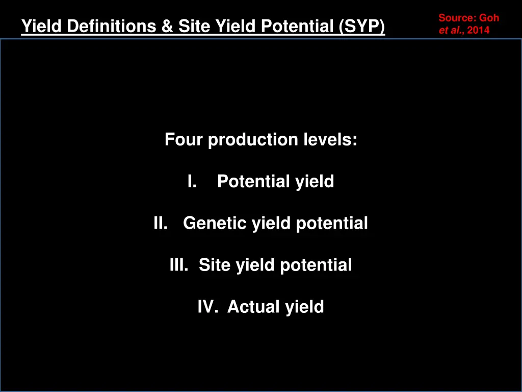 source goh et al 2014