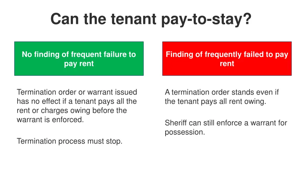 can the tenant pay to stay