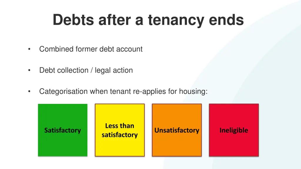 debts after a tenancy ends