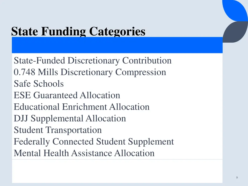 state funding categories