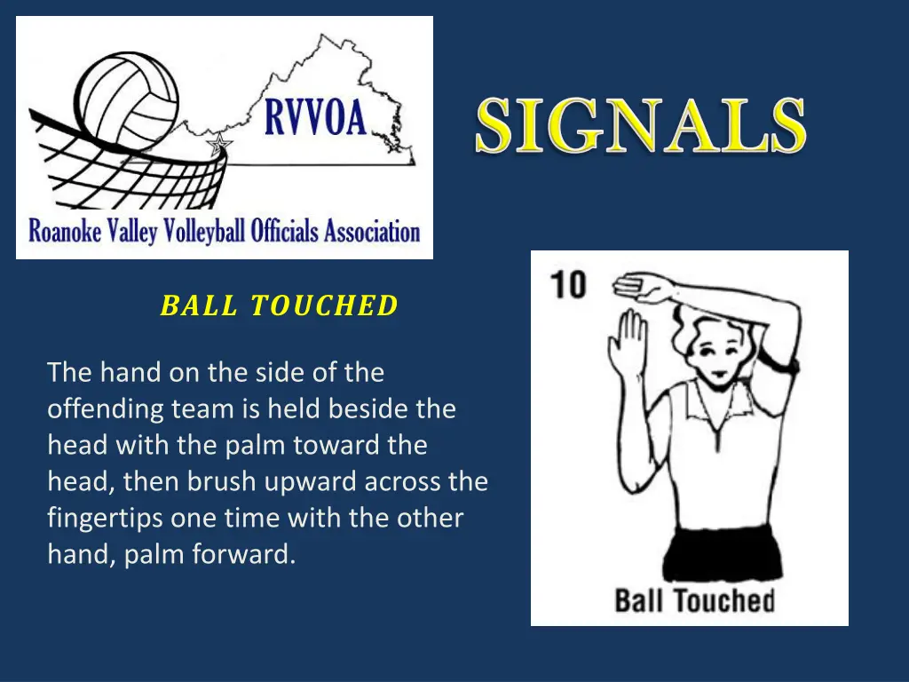 ball touched