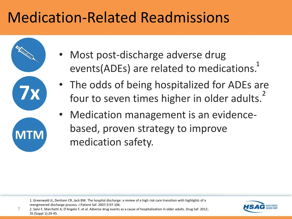 medication related readmissions