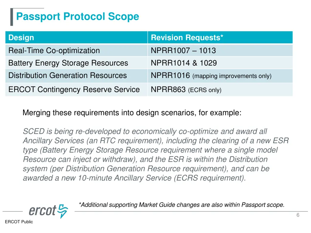 passport protocol scope