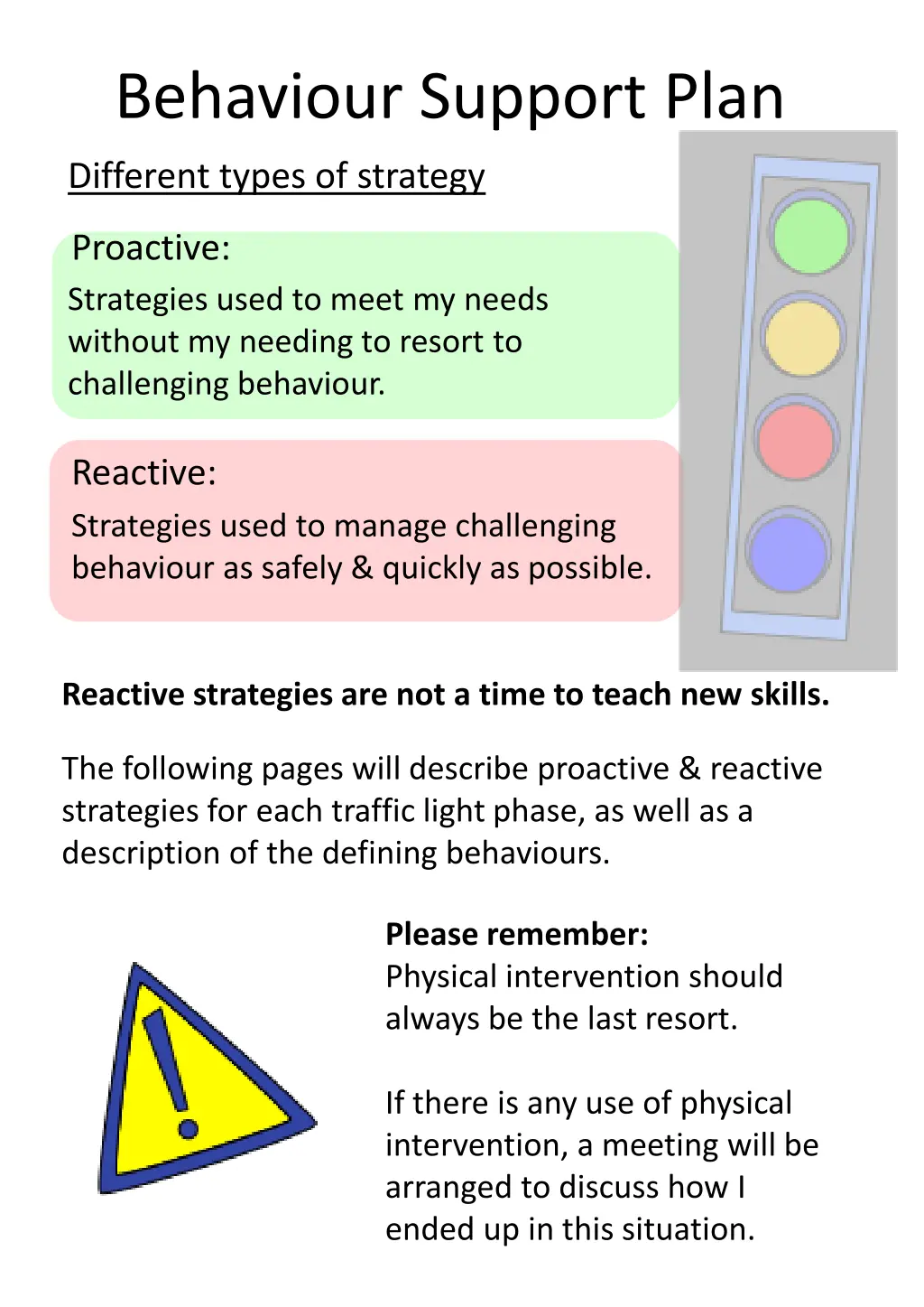 behaviour support plan 1