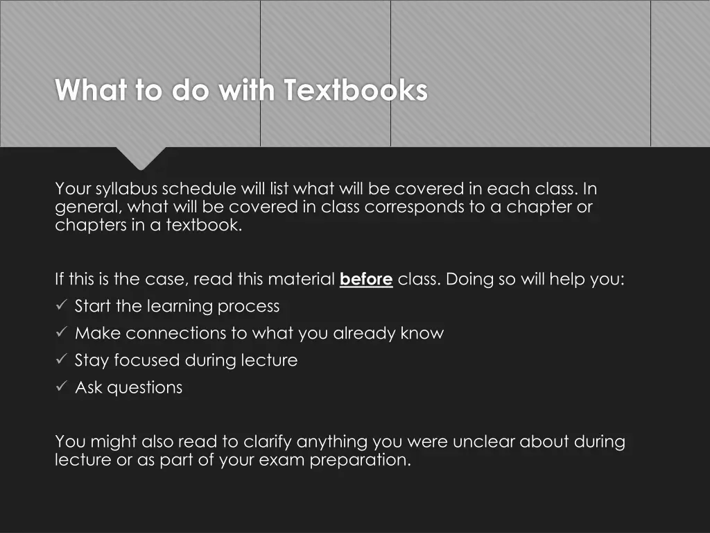 what to do with textbooks