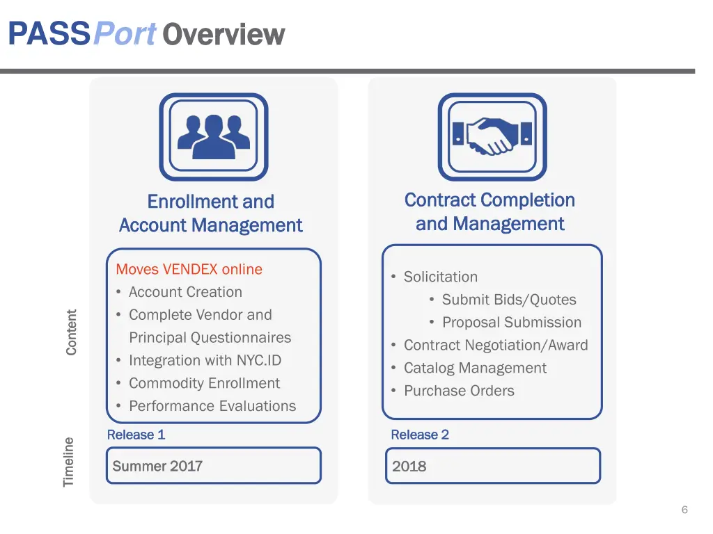 pass port overview 2