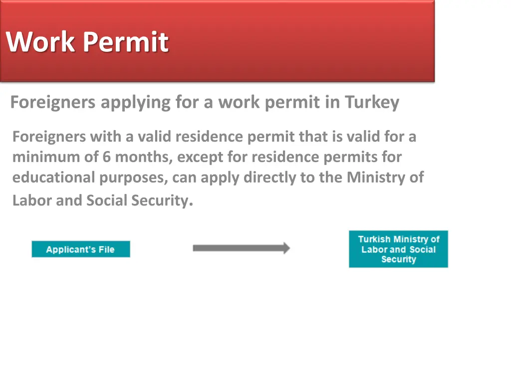 work permit 5