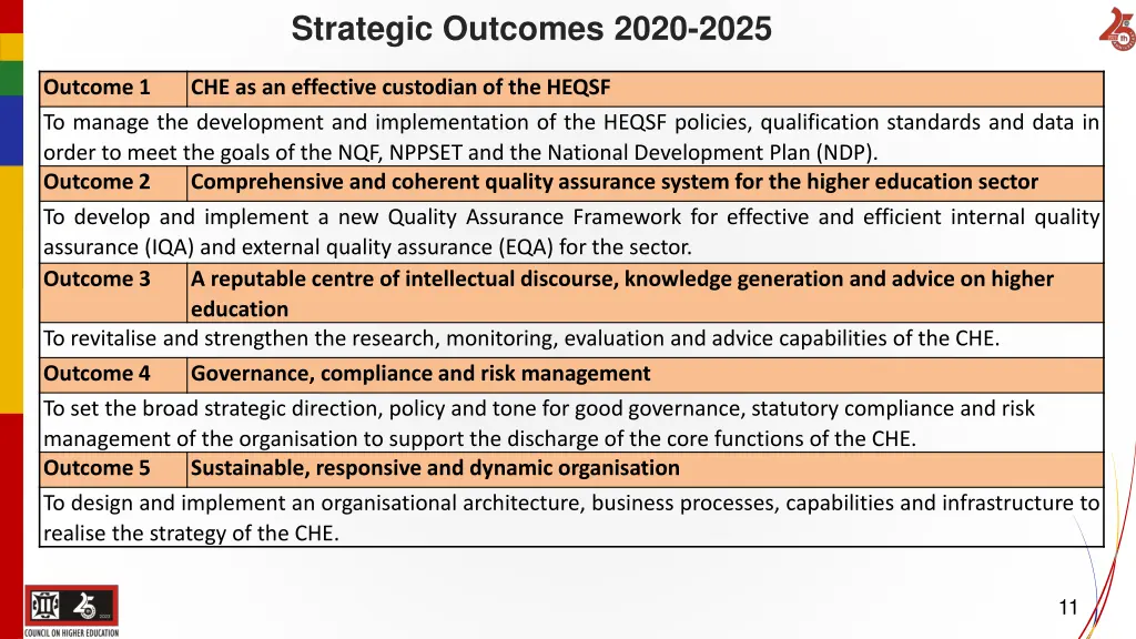 strategic outcomes 2020 2025