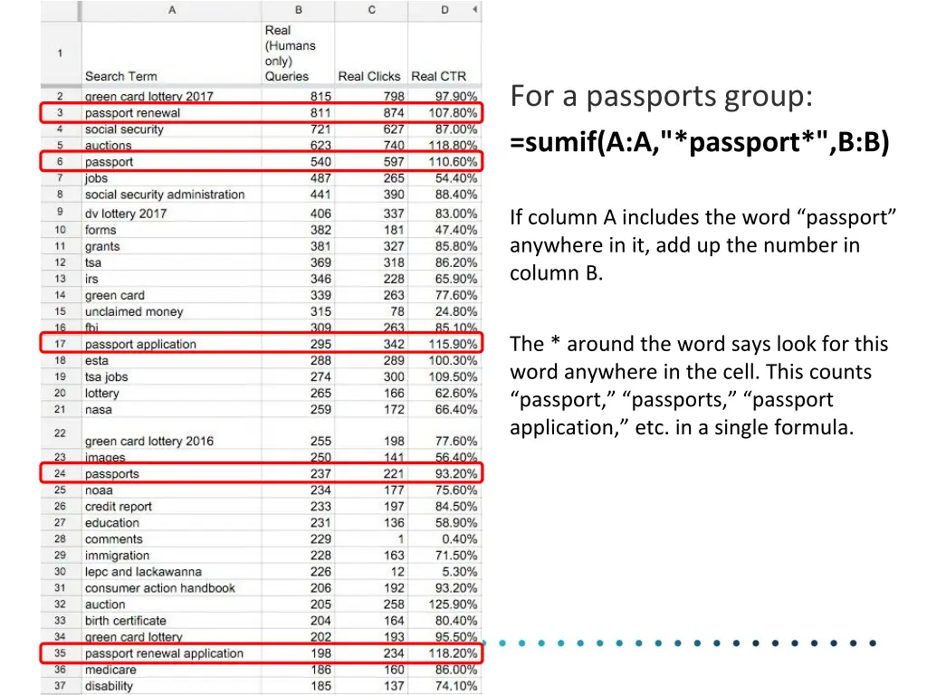 for a passports group sumif a a passport b b