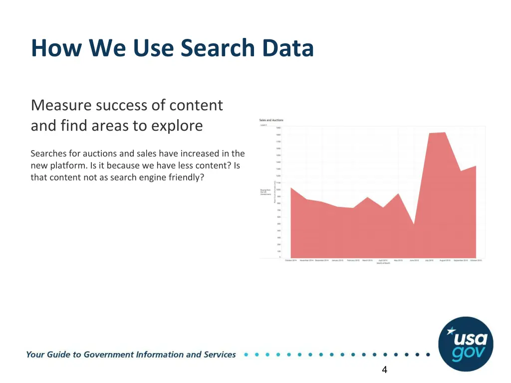 how we use search data 1